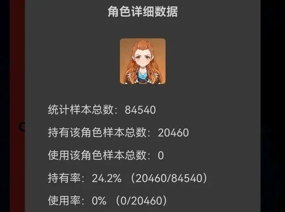 原神：深渊使用率0%！这个五星角色真的没有厨子带得动了吗？