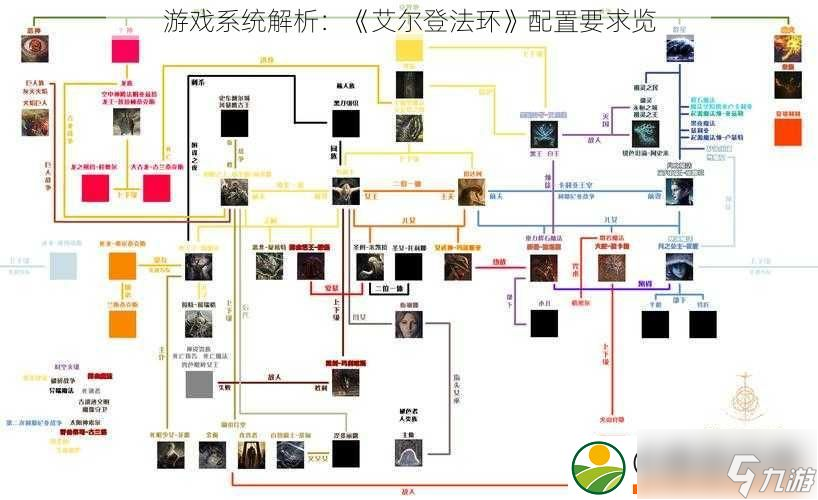 深入剖析：游戏机制揭秘