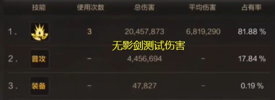 DNF手游：旭旭宝宝实测，无影剑和子午剑差距超10%！