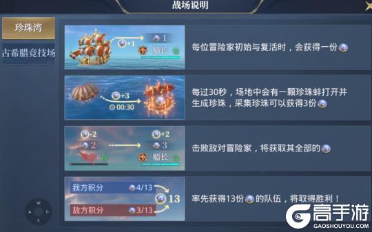 《黎明之海》3V3玩法技巧解析：横空出世的巅峰对战！